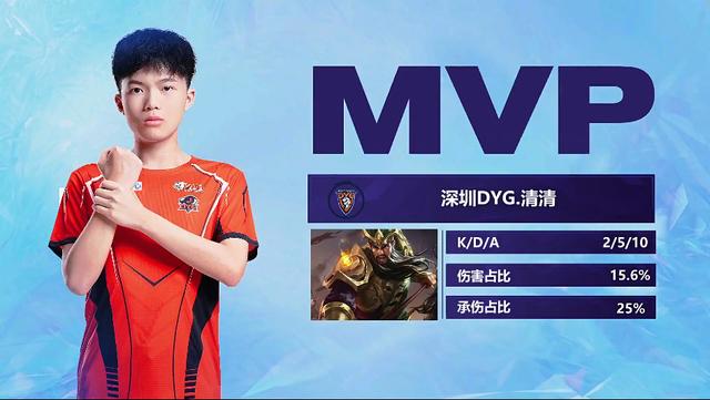 息不断发酵 息不断发酵