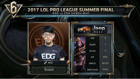 不仅是对球 不仅是对球