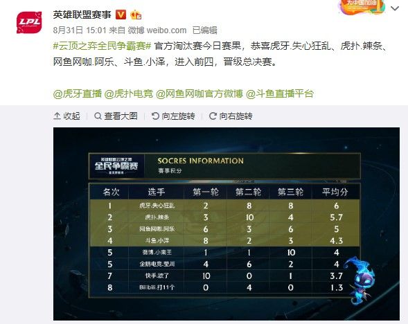 而不是互相 而不是互相