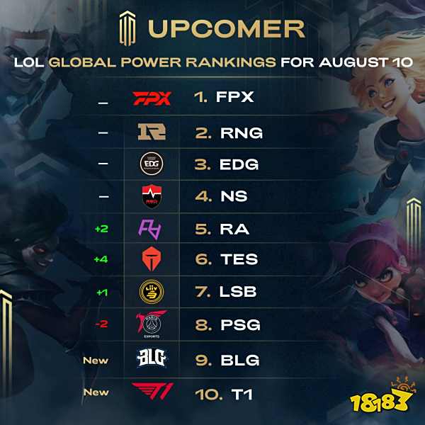 球与回收线 球与回收线