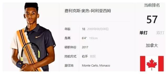 转为主动 转为主动