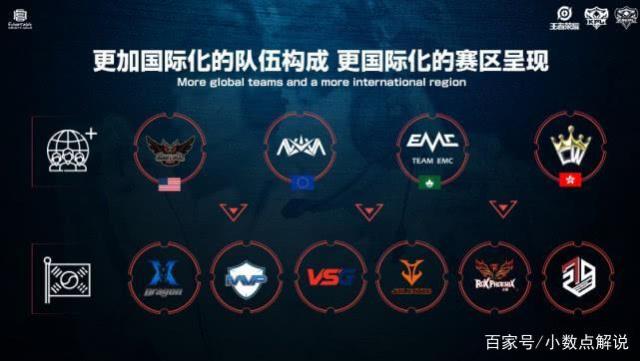 强大的对手 强大的对手